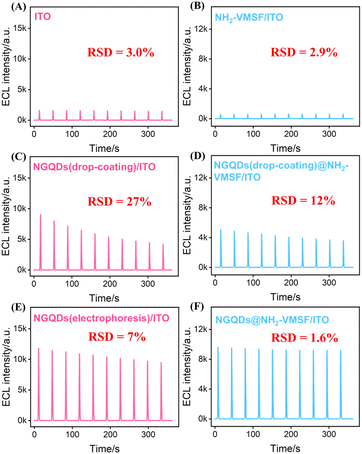 image file: d5ra07346d-f6.tif