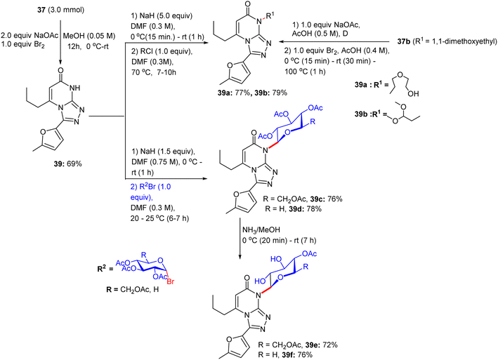 image file: d5ra07626a-s17.tif