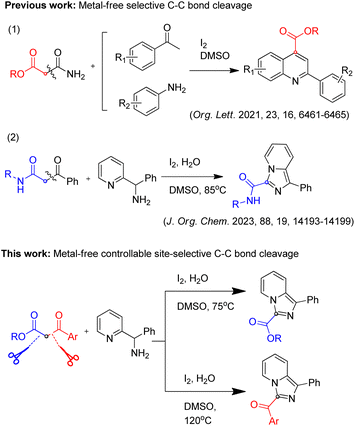 image file: d5ra07797d-s1.tif