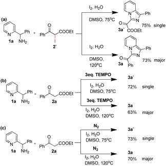 image file: d5ra07797d-s2.tif