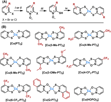 image file: d4sc06628f-f2.tif