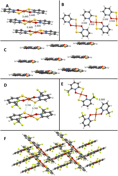 image file: d4sc06628f-f3.tif