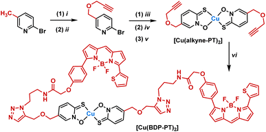 image file: d4sc06628f-s1.tif