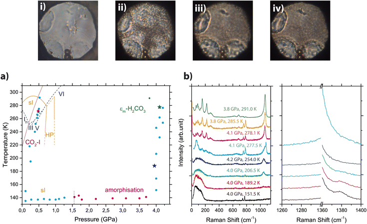 image file: d5sc02241j-f3.tif