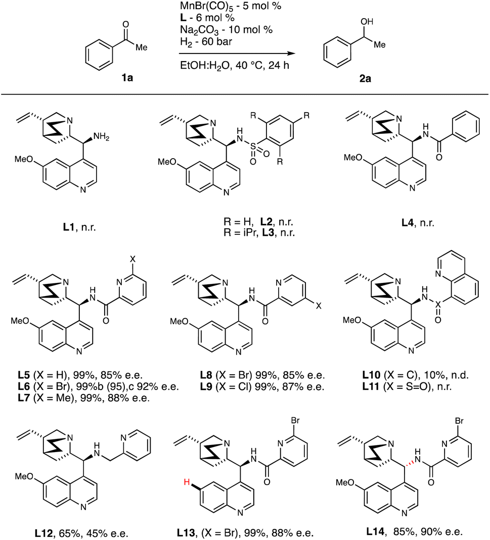 A Priori Design Of Mn I Cinchona Catalyst For Asymmetric synthesis-and-properties-of-quinoidal-di-anionic-coupled-polymethine
