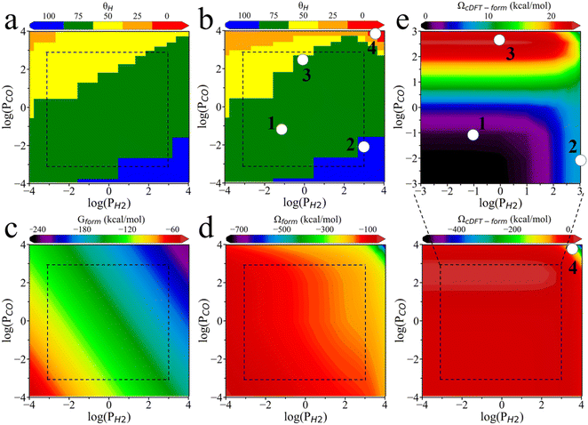 image file: d5sc03726c-f5.tif