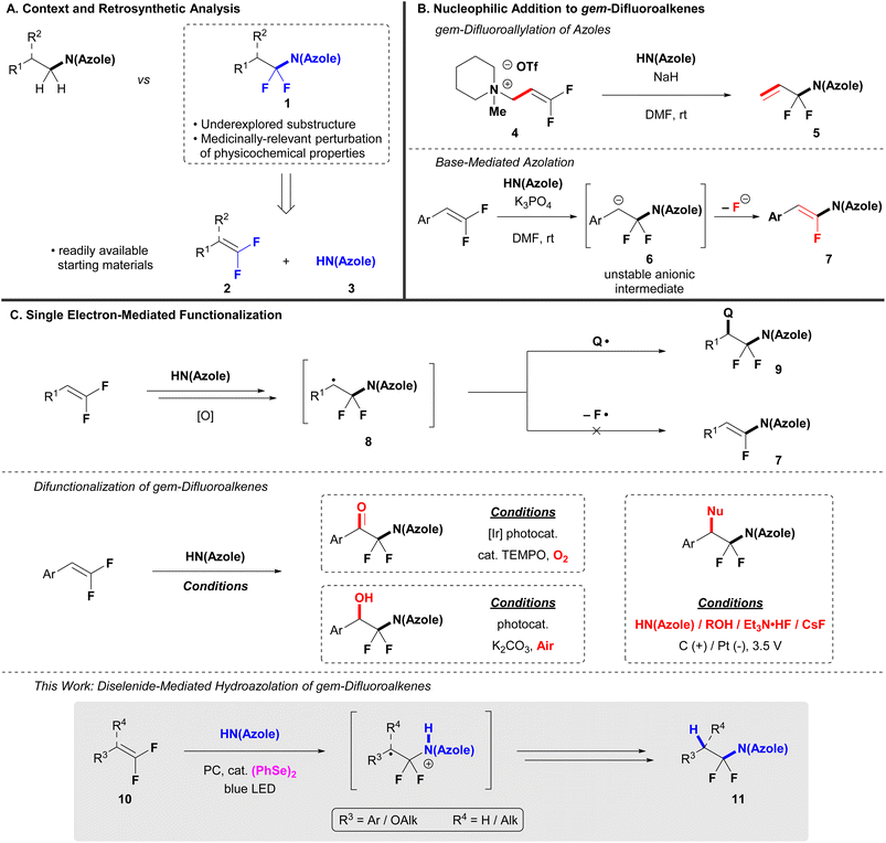 image file: d5sc04074d-s1.tif