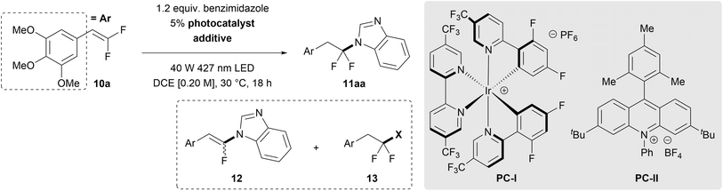 image file: d5sc04074d-u1.tif