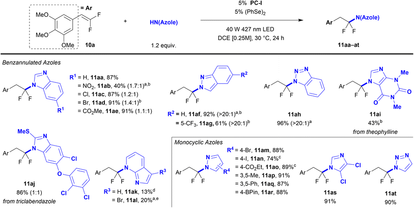 image file: d5sc04074d-u2.tif