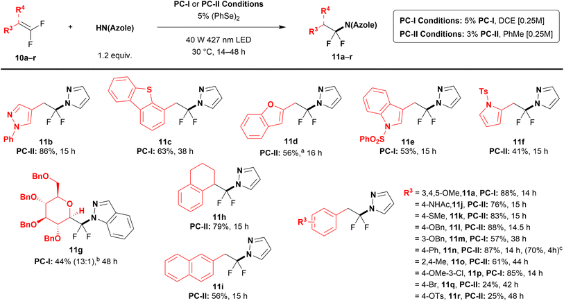 image file: d5sc04074d-u3.tif