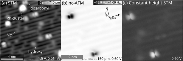 image file: d5sc04889c-f3.tif