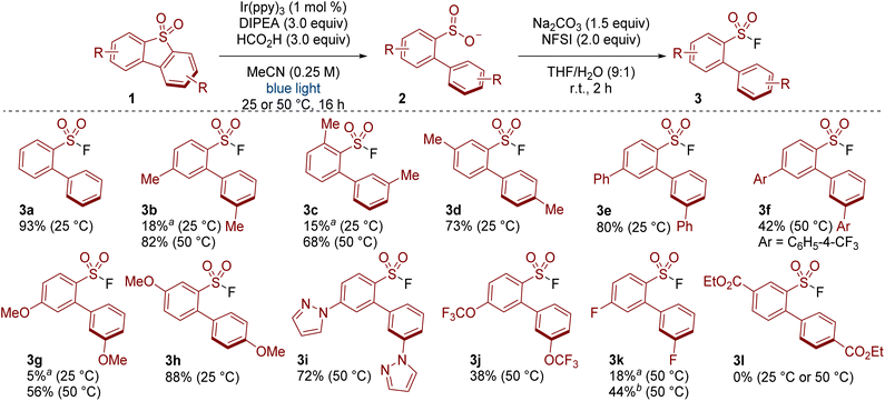 image file: d5sc05889a-s2.tif
