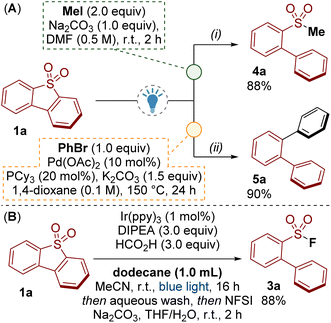 image file: d5sc05889a-s5.tif