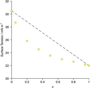 image file: d5sc05945c-f13.tif
