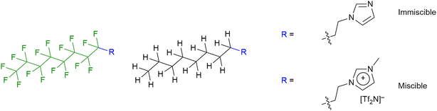 image file: d5sc05945c-f15.tif