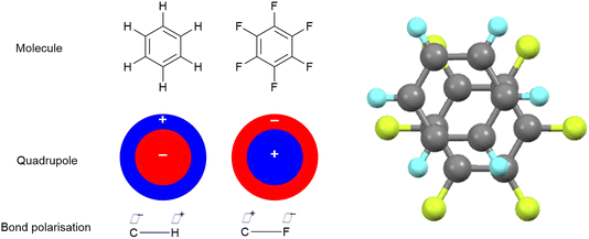 image file: d5sc05945c-f2.tif
