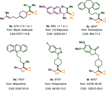 image file: d5sc06039g-s3.tif