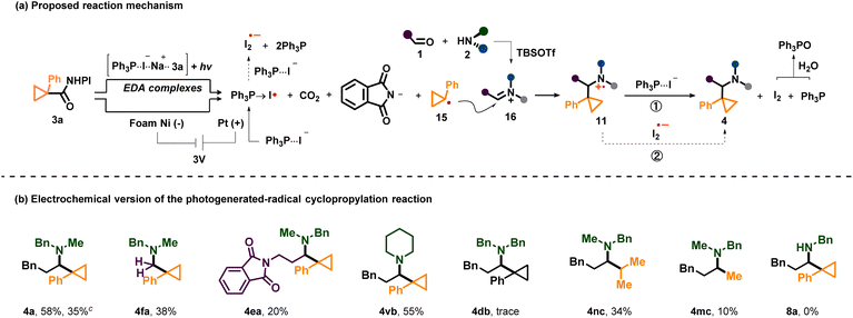 image file: d5sc06039g-s5.tif