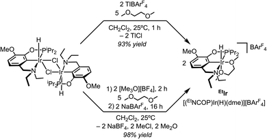 image file: d5sc06143a-f3.tif