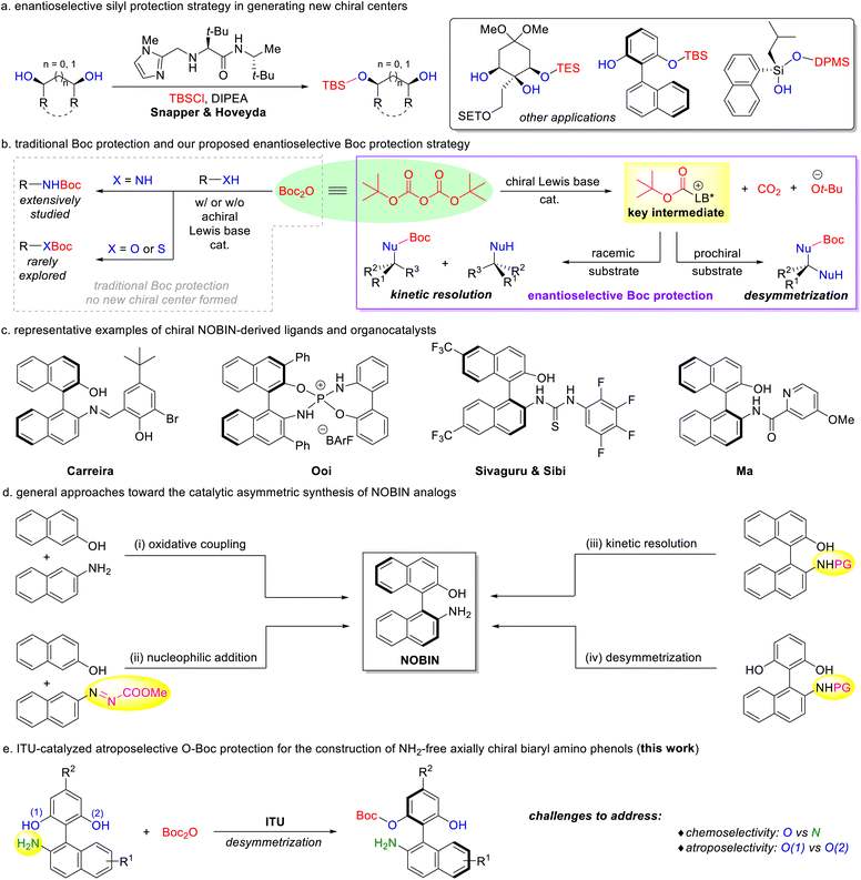 image file: d5sc06233k-s1.tif