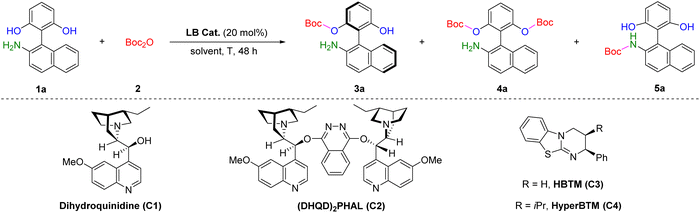 image file: d5sc06233k-u1.tif