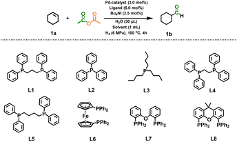 image file: d5sc06323j-u1.tif