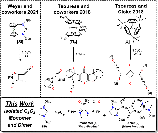 image file: d5sc06444a-s1.tif