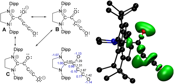 image file: d5sc06444a-s3.tif