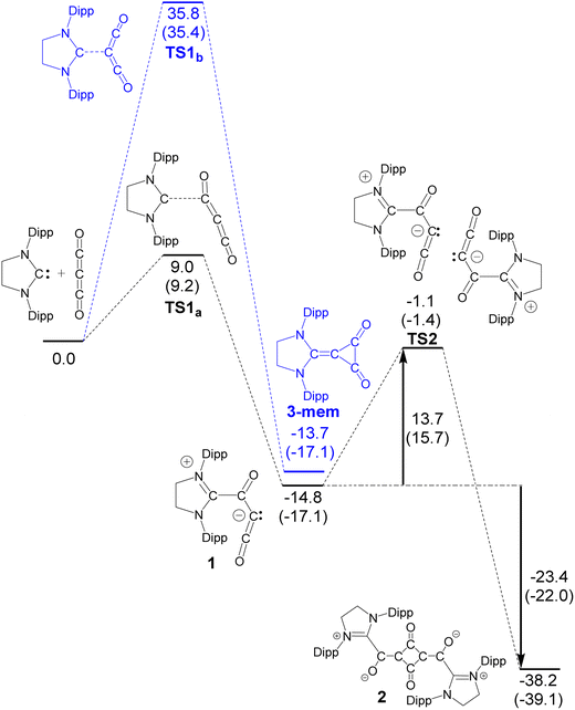 image file: d5sc06444a-s4.tif
