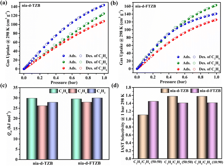 image file: d5sc06836c-f3.tif