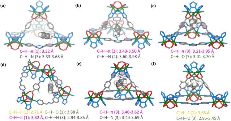 image file: d5sc06836c-f5.tif