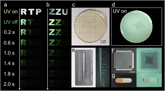 image file: d5sc06898c-f6.tif