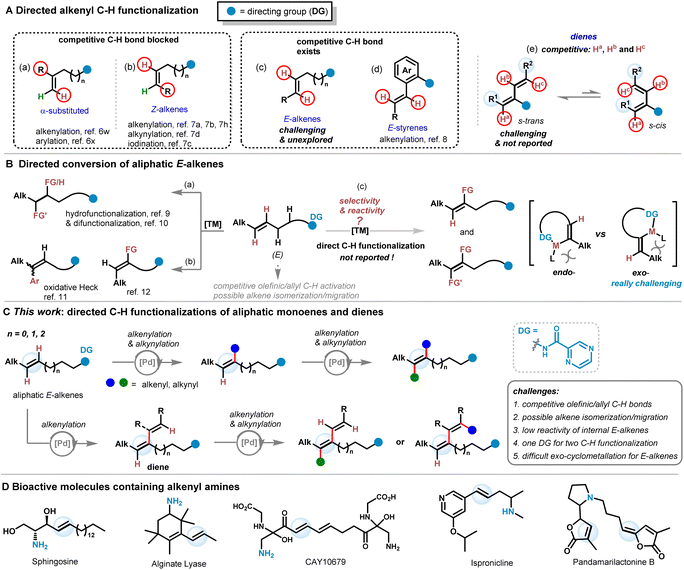 image file: d5sc07408h-s1.tif