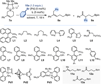 image file: d5sc07577g-u1.tif