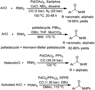 image file: d5sc07751f-f1.tif