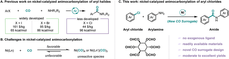 image file: d5sc07751f-s1.tif