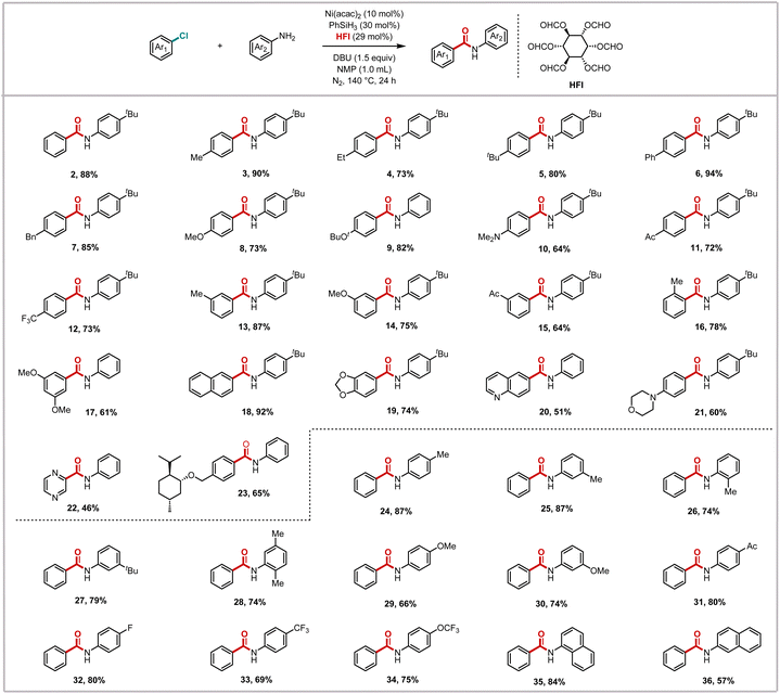 image file: d5sc07751f-s2.tif