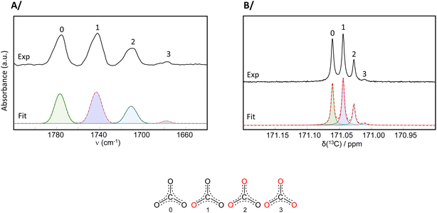 image file: d5sc90243f-u2.tif
