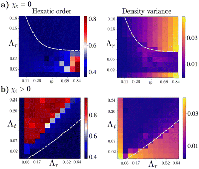 image file: d5sm01005e-f5.tif
