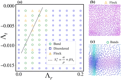 image file: d5sm01005e-f7.tif