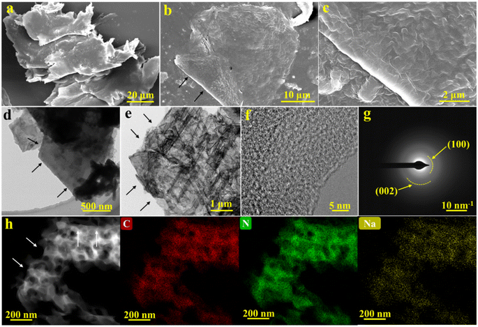 image file: d4ta07246d-f2.tif