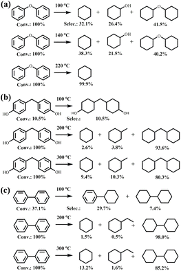 image file: d4ta07285e-f3.tif