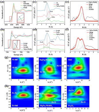 image file: d4ta07285e-f7.tif