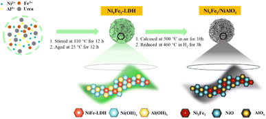 image file: d4ta07285e-s1.tif