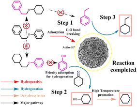 image file: d4ta07285e-s2.tif