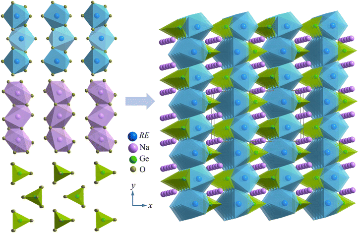 image file: d5ta00892a-f2.tif