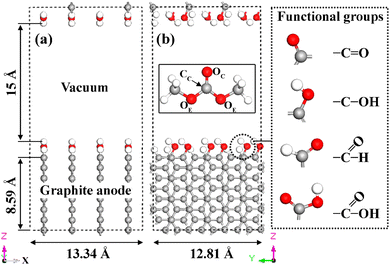 image file: d5ta02003d-f1.tif