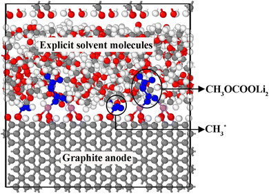 image file: d5ta02003d-f10.tif