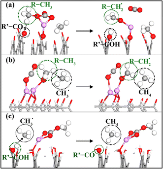 image file: d5ta02003d-f7.tif