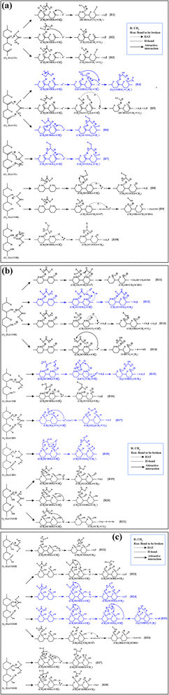 image file: d5ta02003d-f8.tif